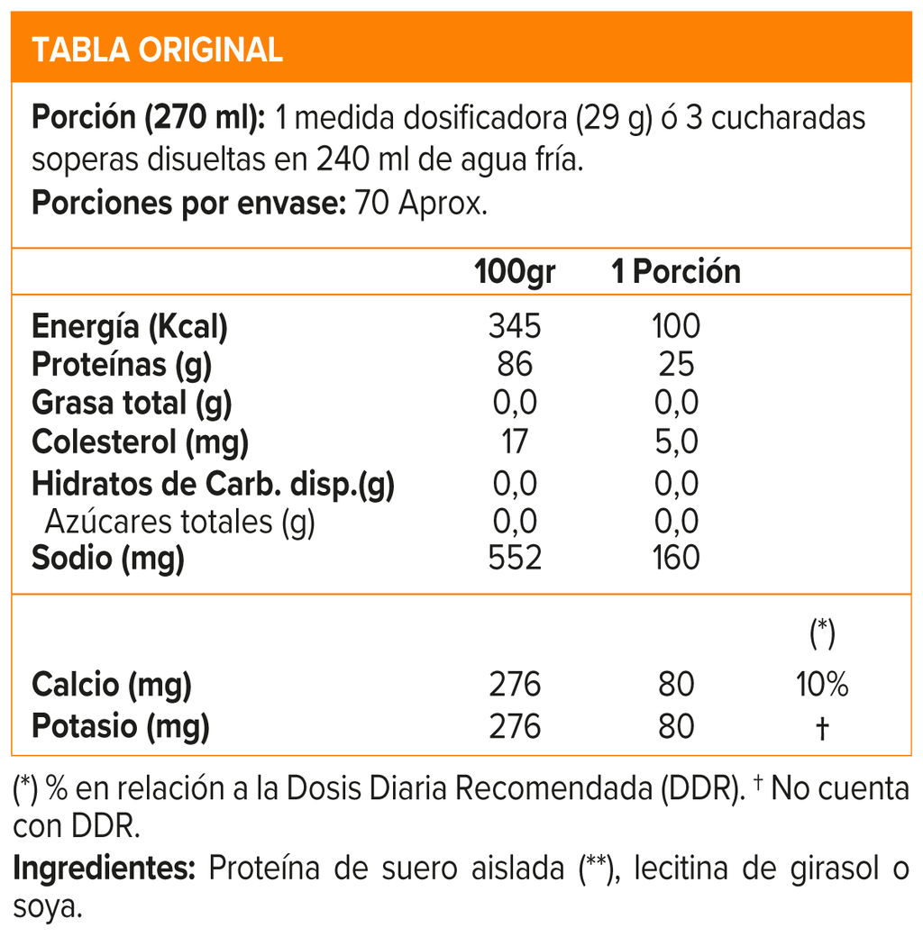 ISOPURE ZERO CARB PROTEIN 4.5 LB