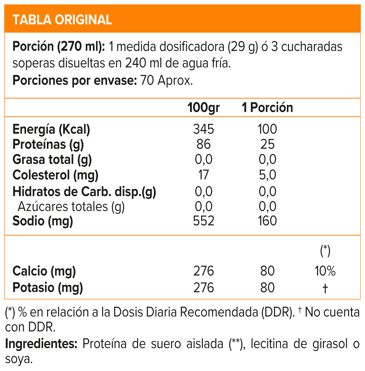 ISOPURE ZERO CARB PROTEIN 4.5 LB