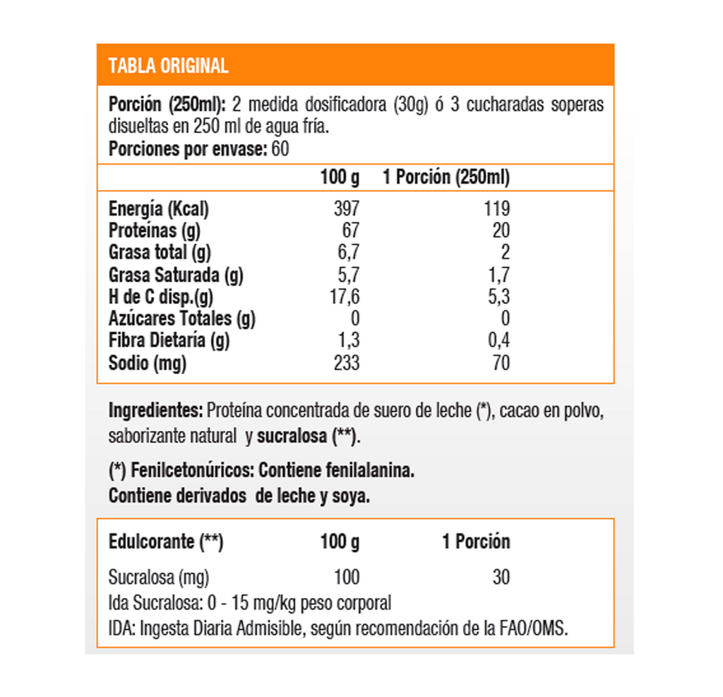 Whey 100% Pure, Whey Protein (4 Lb) - Original