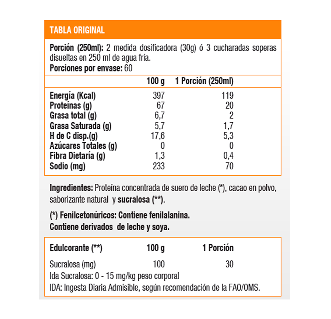 Whey 100% Pure, Whey Protein (4 Lb) - Original