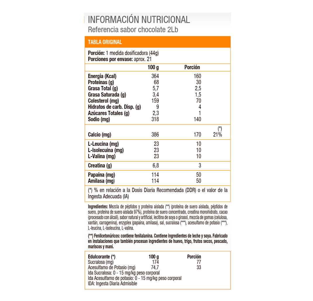 Nitro Tech, Muscletech Whey Protein 2 Lb, Hidrolizada