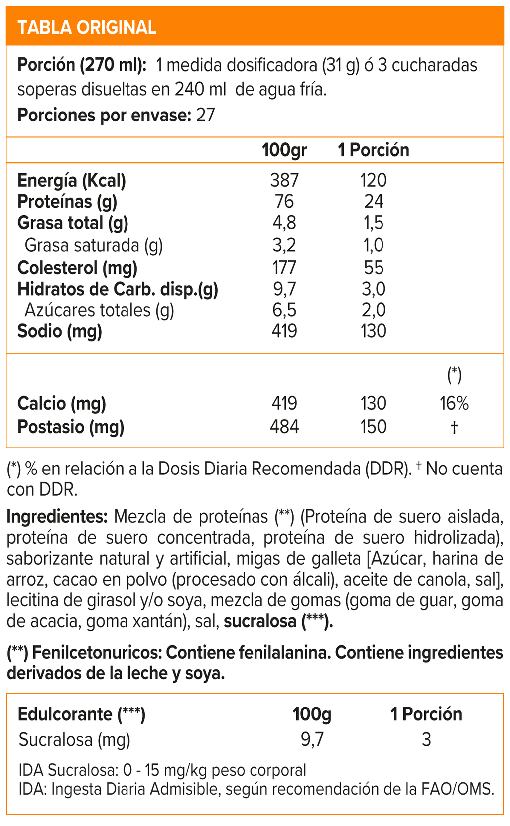 Gold Standard, Optimum Nutrition Whey Protein 1.85 Lb