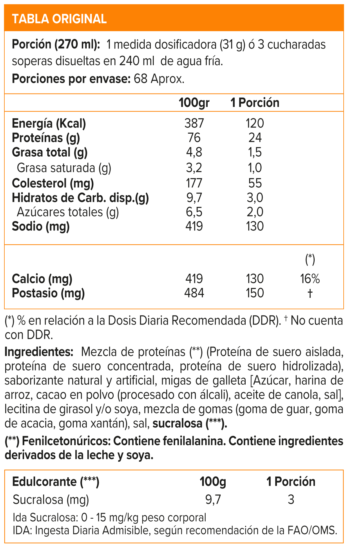 Gold Standard, Optimum Nutrition Whey Protein 4.65 Lb