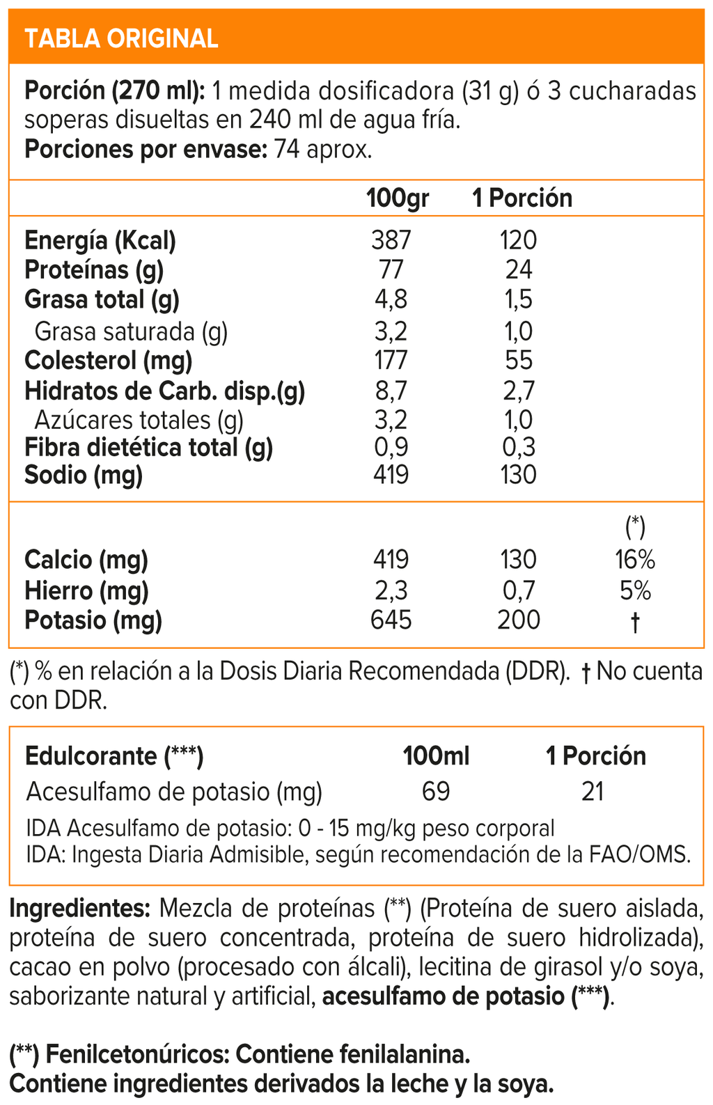 Gold Standard, Optimum Nutrition Whey Protein 5 Lb, Original