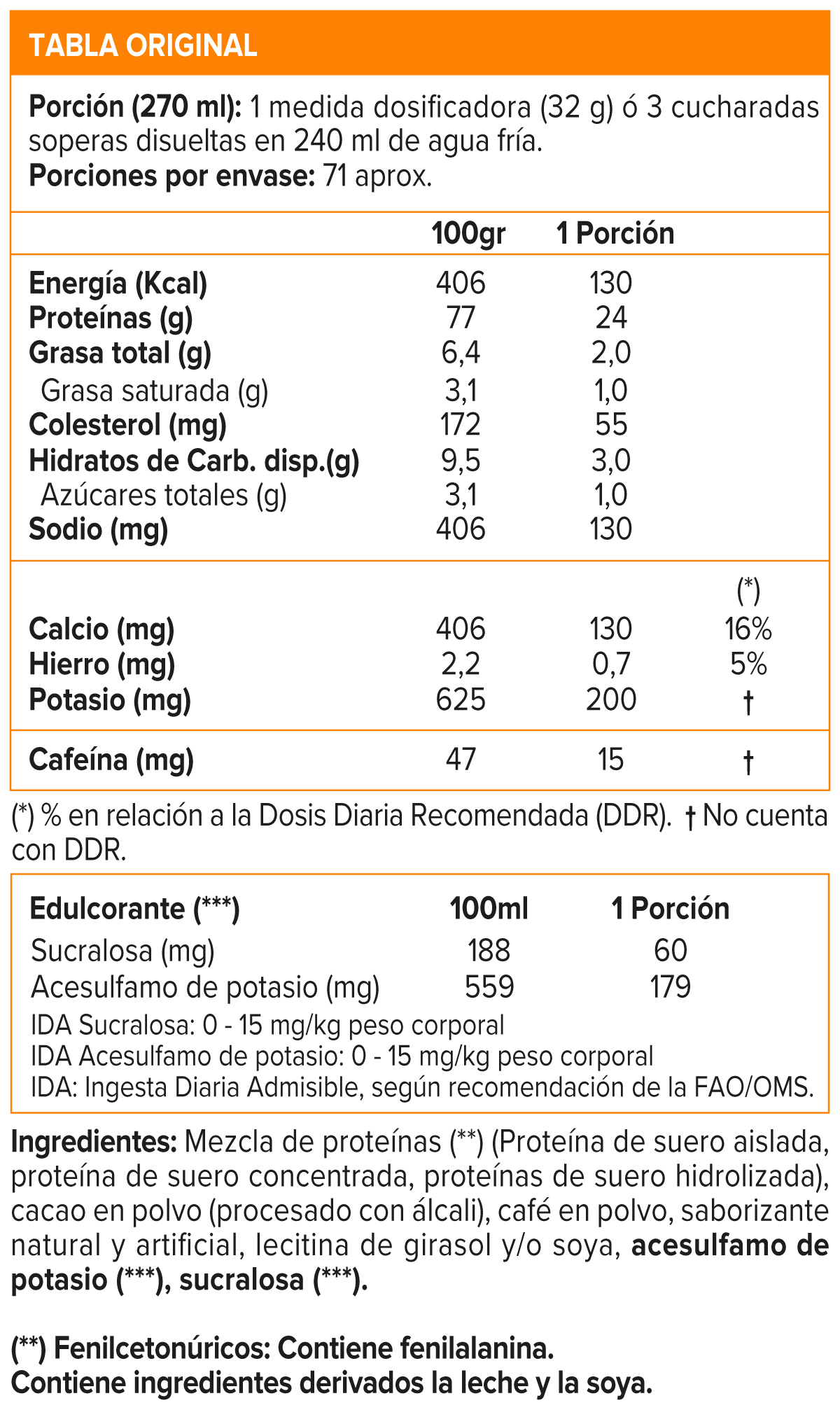 Gold Standard, Optimum Nutrition Whey Protein 5 Lb, Original