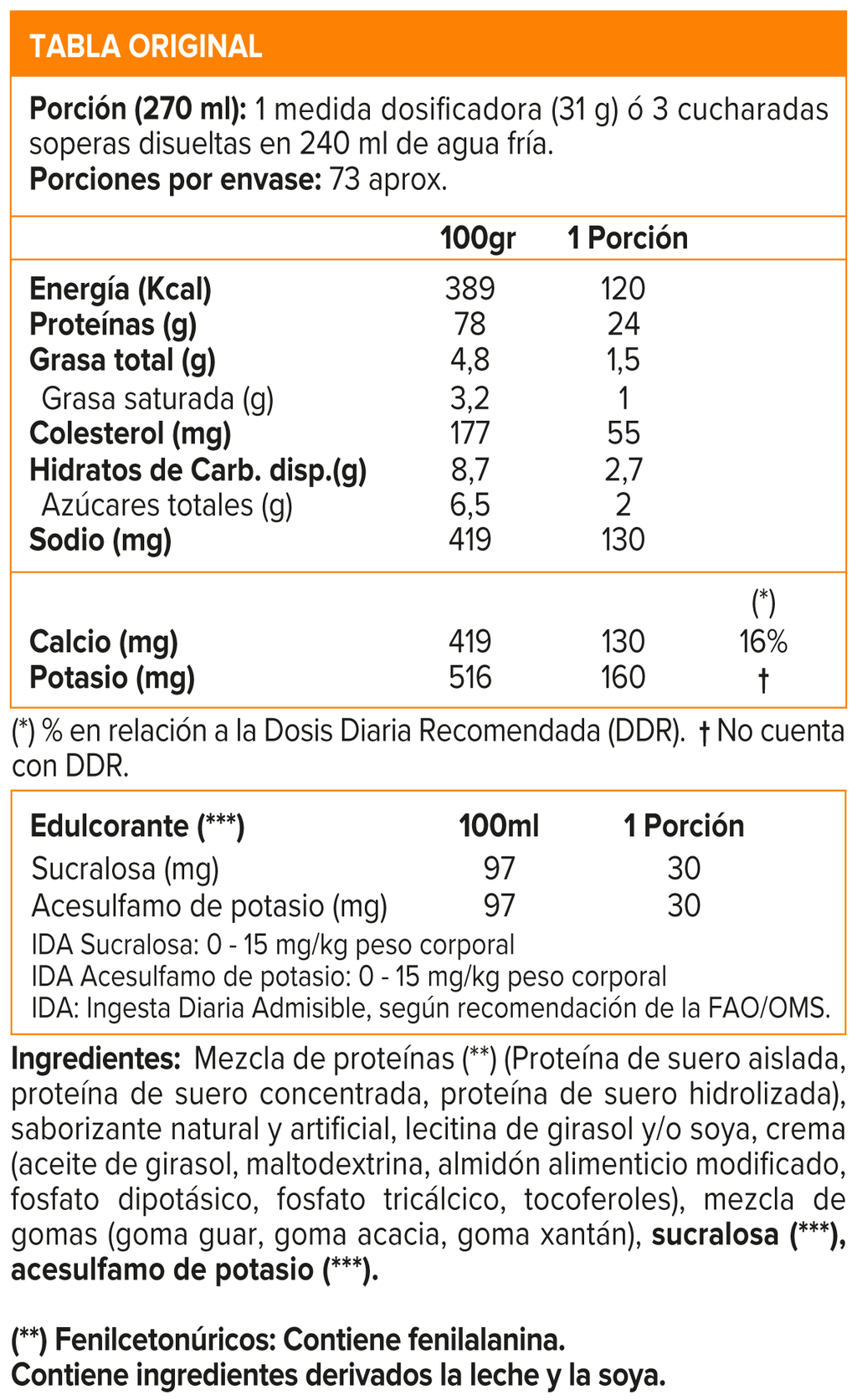 Gold Standard, Optimum Nutrition Whey Protein 5 Lb, Original