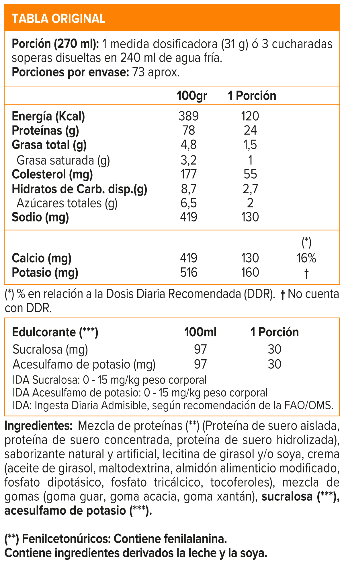 Gold Standard, Optimum Nutrition Whey Protein 5 Lb, Original
