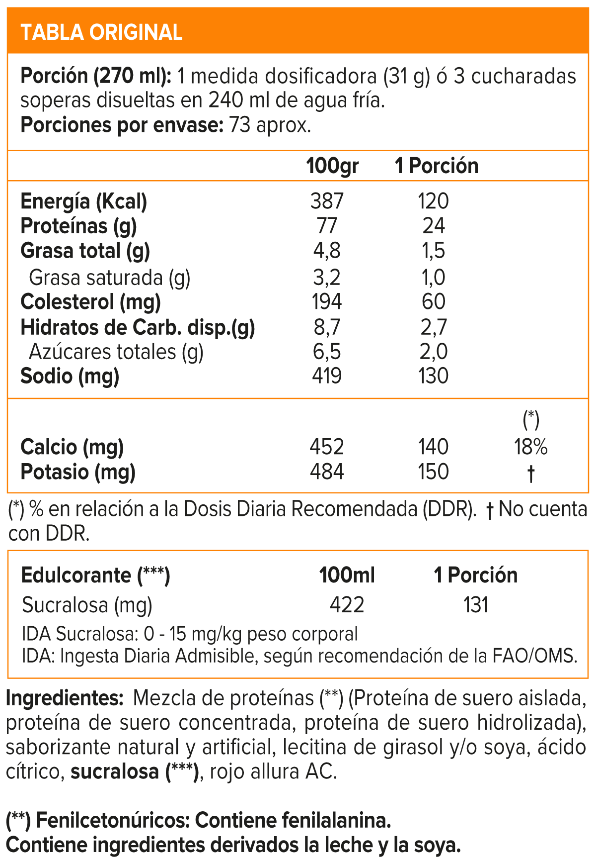 Gold Standard, Optimum Nutrition Whey Protein 5 Lb, Original