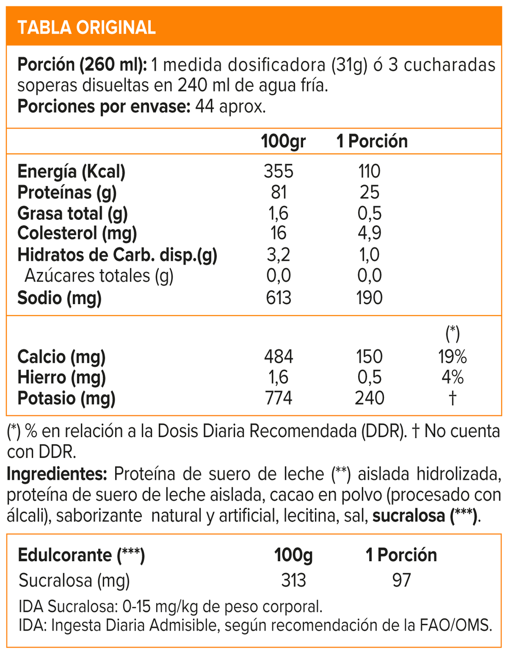 Isolate Gold Standard, Optimum Nutrition Isolate Protein 2.91 Lb