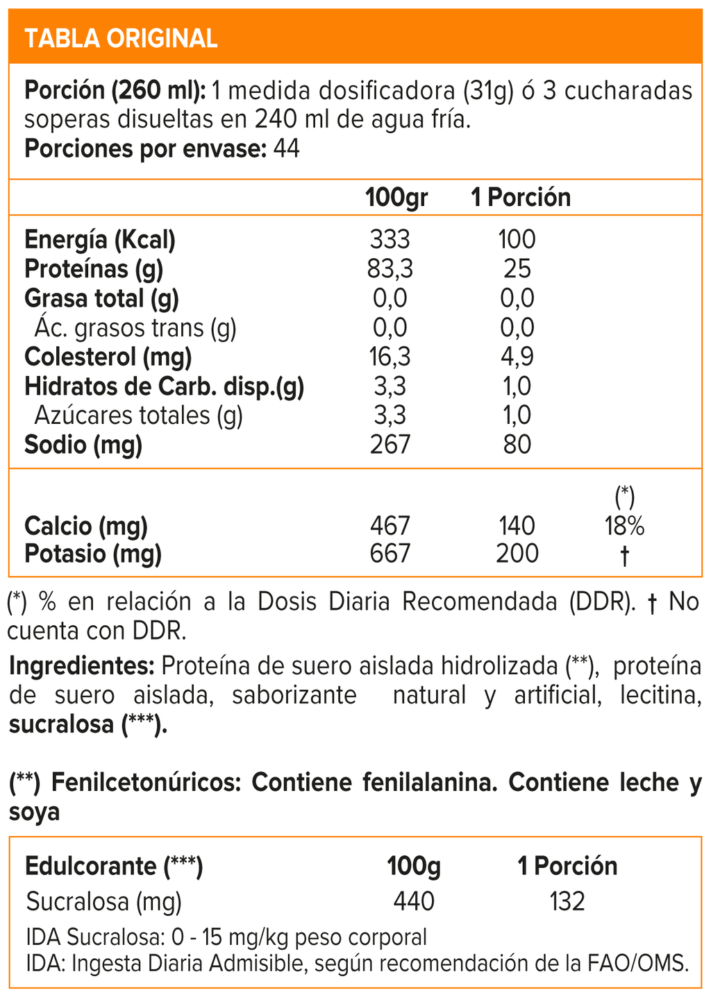 Isolate Gold Standard, Optimum Nutrition Isolate Protein 2.91 Lb