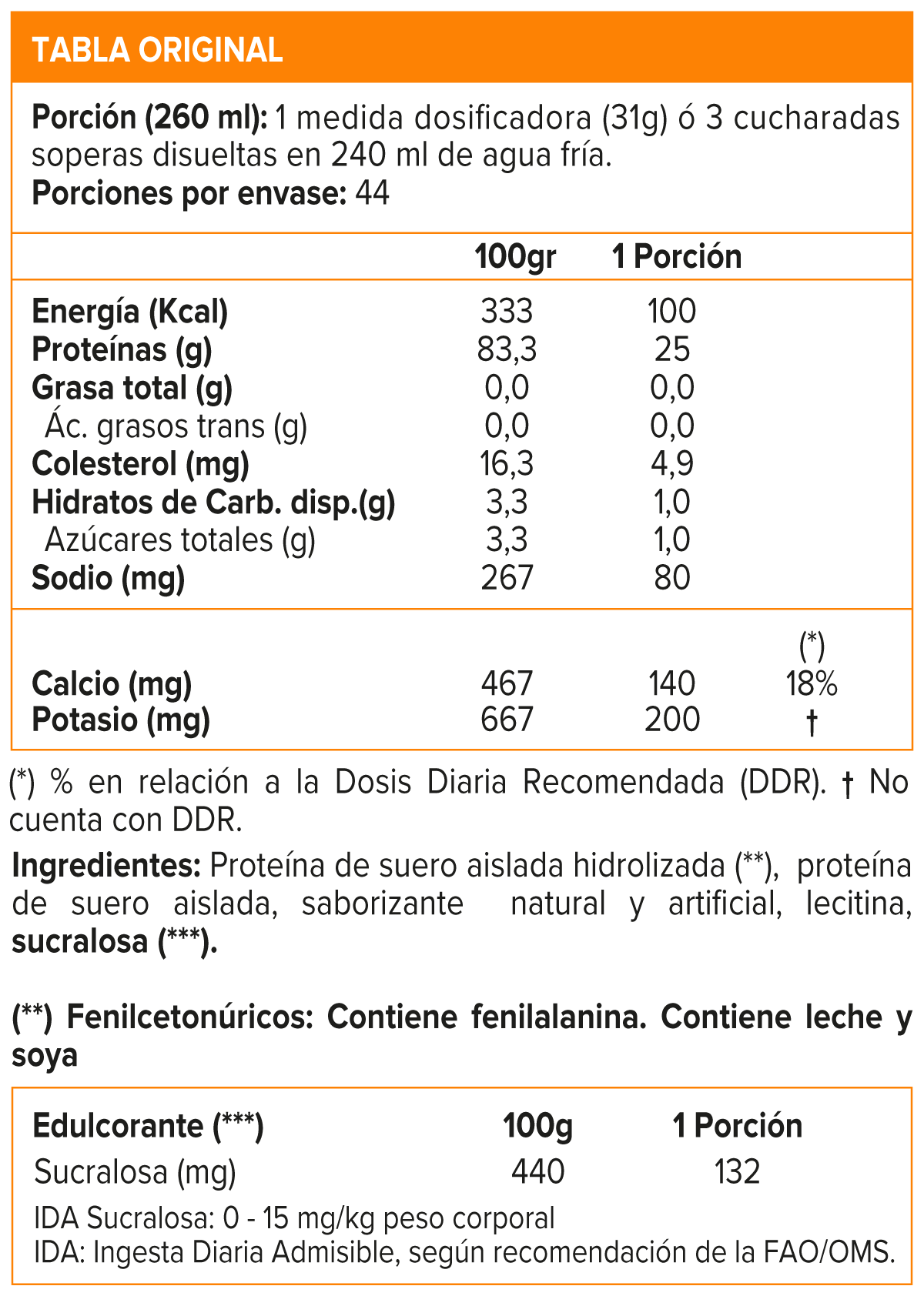 Isolate Gold Standard, Optimum Nutrition Isolate Protein 2.91 Lb
