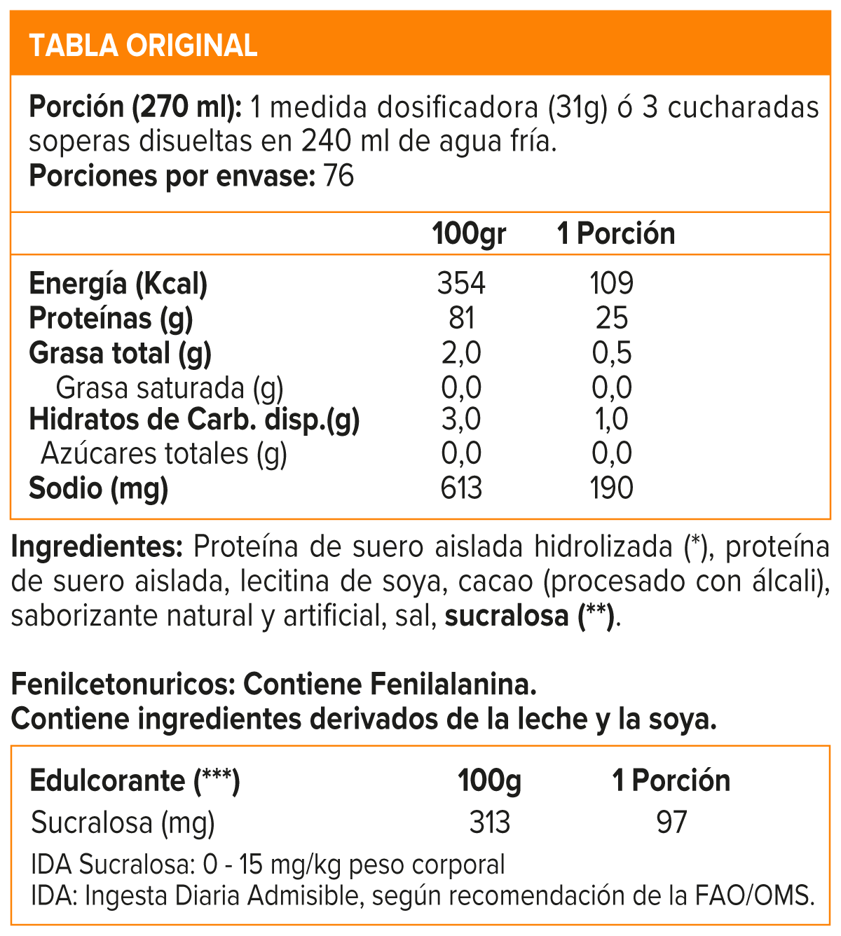 Isolate Gold Standard, Optimum Nutrition Whey Protein 5 Lb