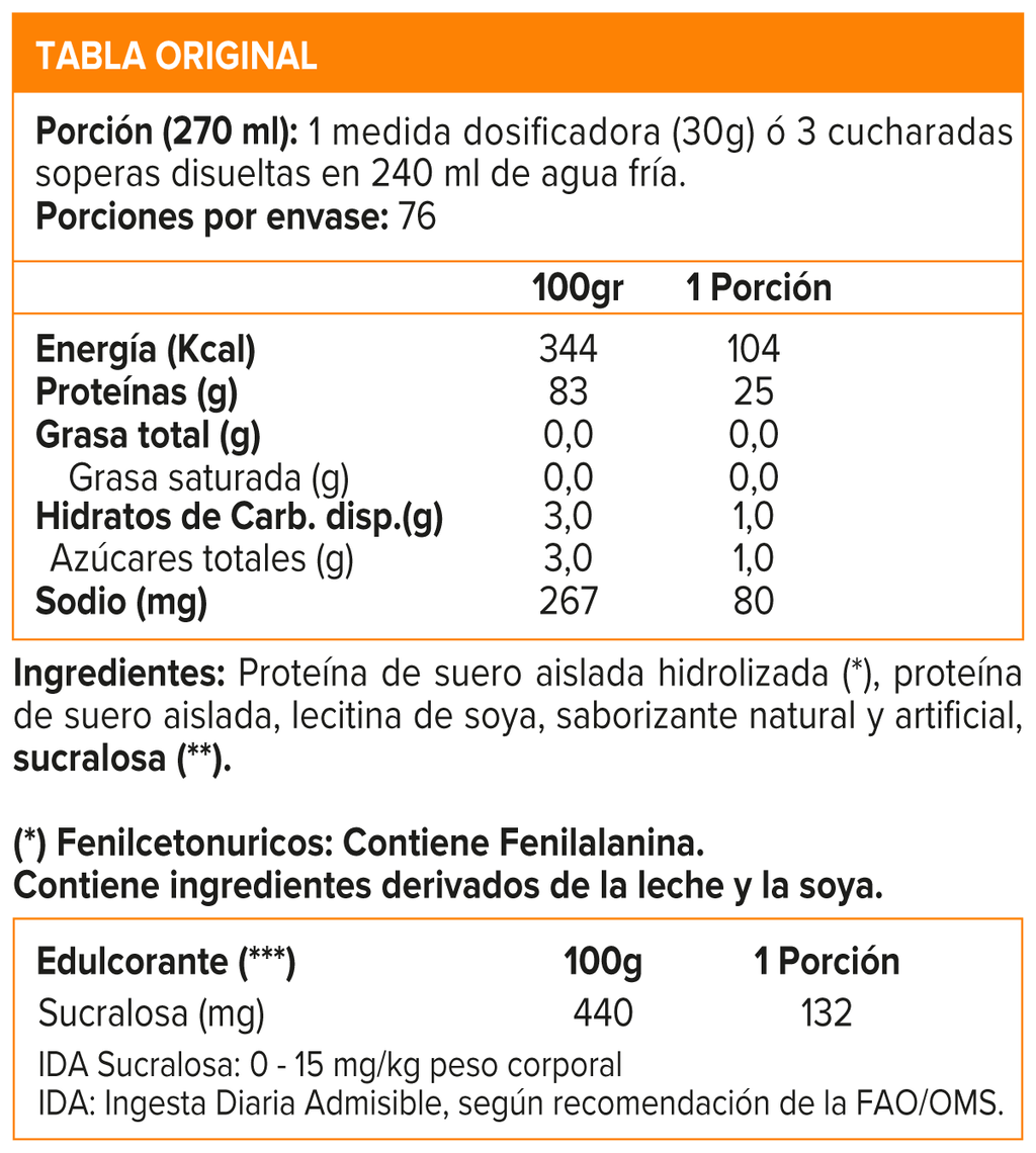 Isolate Gold Standard, Optimum Nutrition Whey Protein 5 Lb