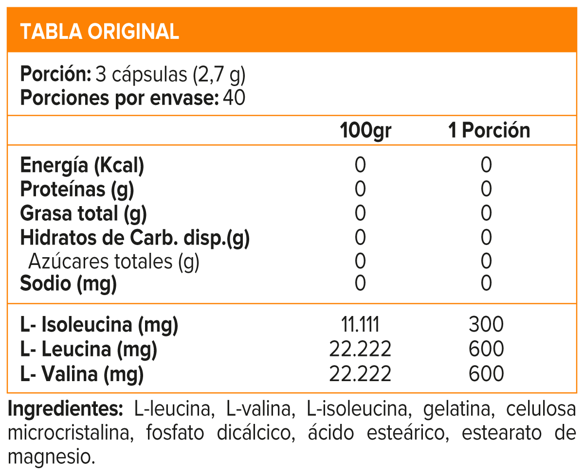 BCAA 500 mg, Aminoácidos (120 caps) - Original