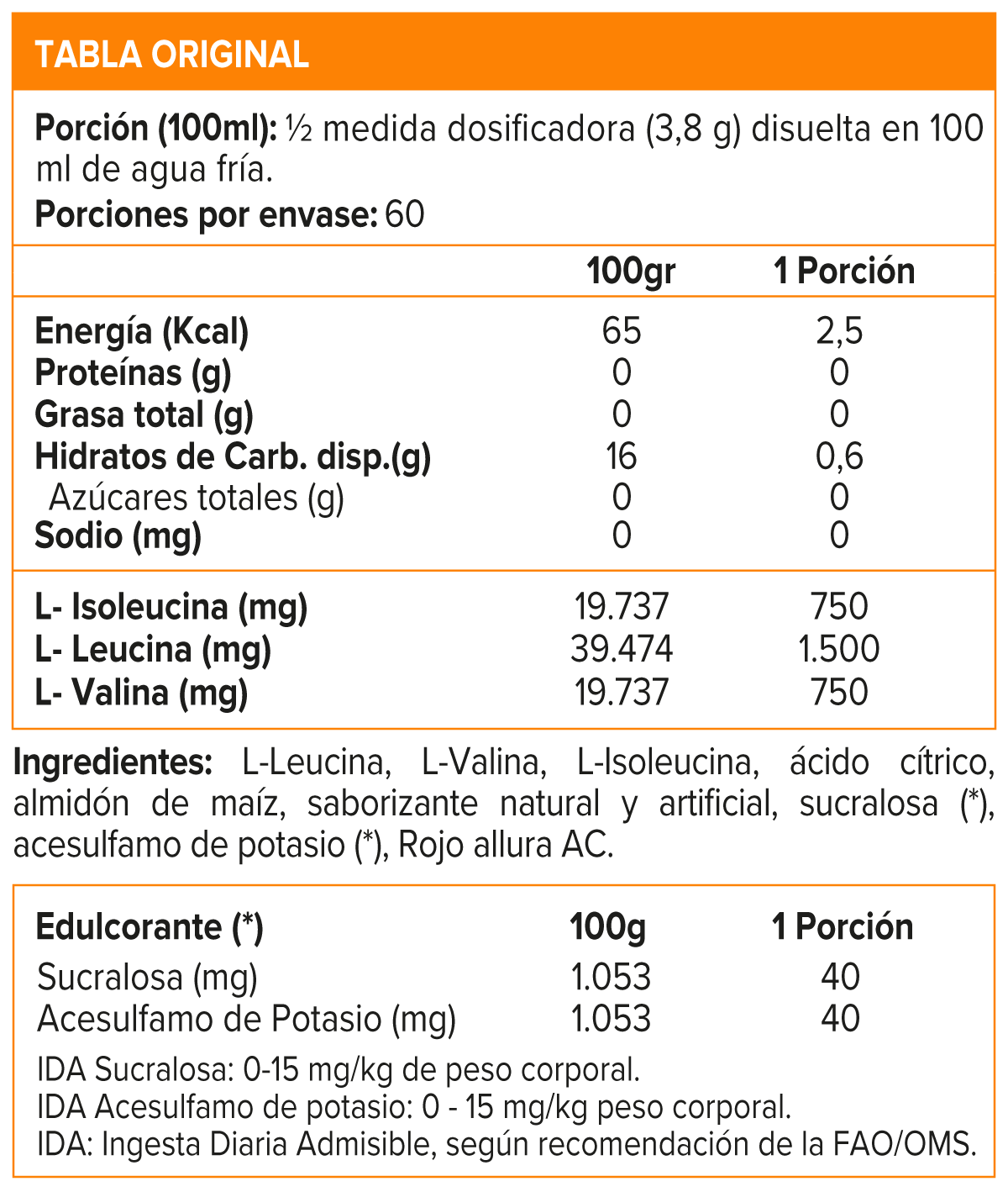 BCAA Polvo, Aminoácidos (228 gr) - Original