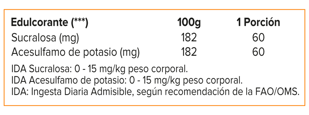 Isofit, Nutrex Isolate Protein 2.3 Lb