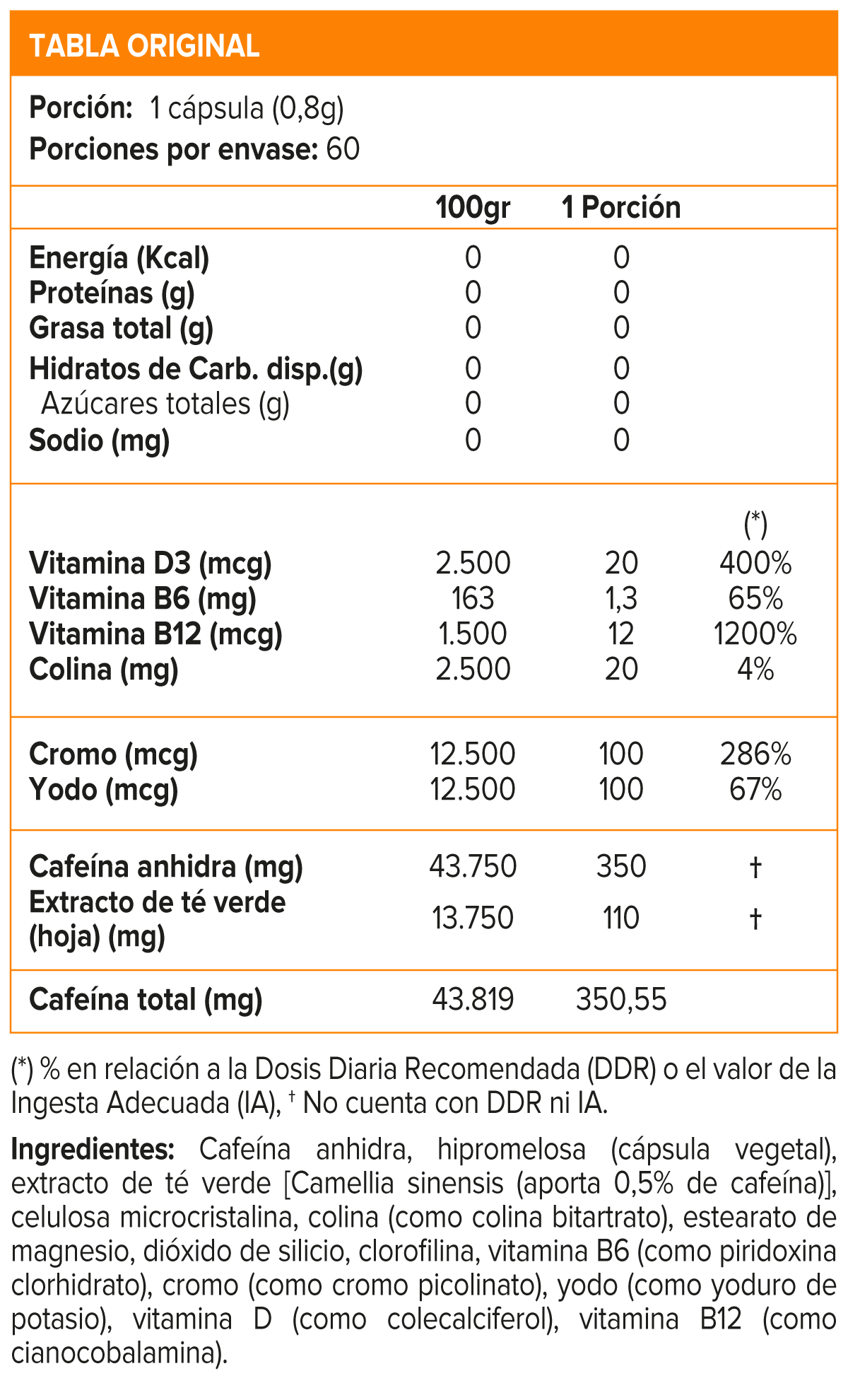 LIPO 6 INTENSE ULTRA CONCENTRATE 60 CAPSULES, NUTREX