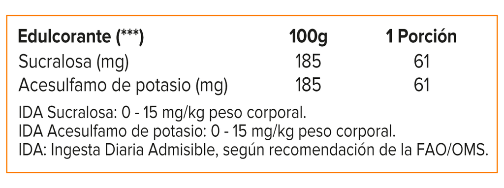 Isofit, Nutrex Isolate Protein 5 Lb