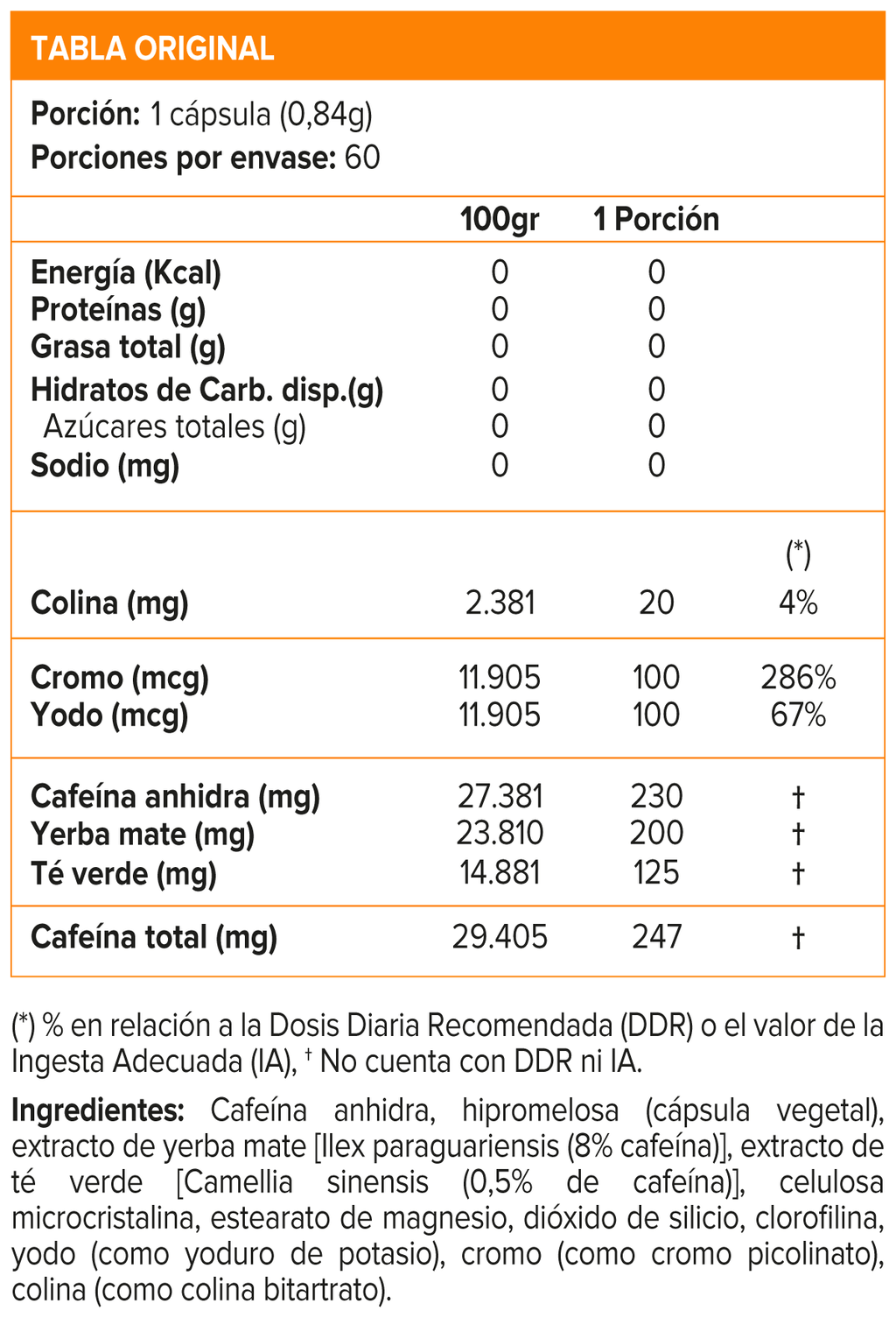 LIPO 6 HARDCORE 60 CAPSULES, NUTREX