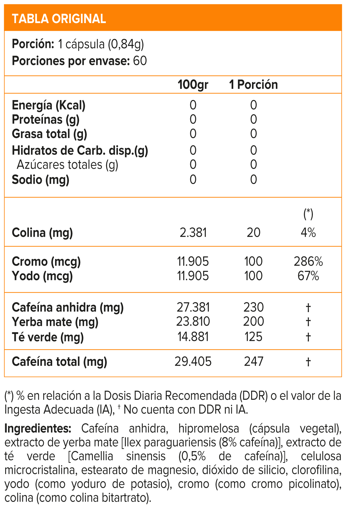 LIPO 6 HARDCORE 60 CAPSULES, NUTREX