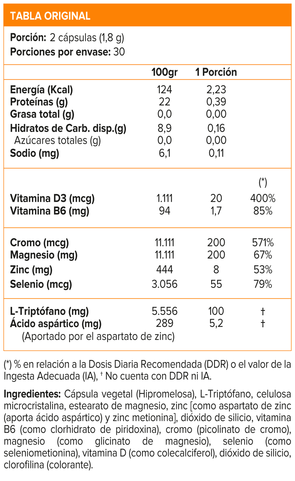 LIPO 6 BLACK NIGHTTIME 60 CAPSULES, NUTREX