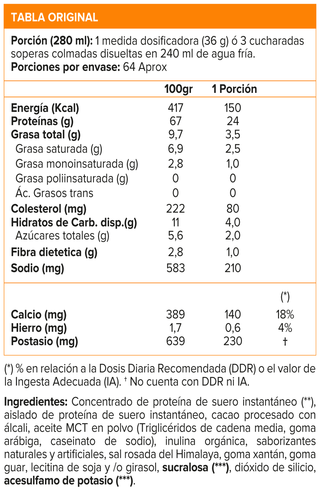 whey protein, 100% whey  (5LB)