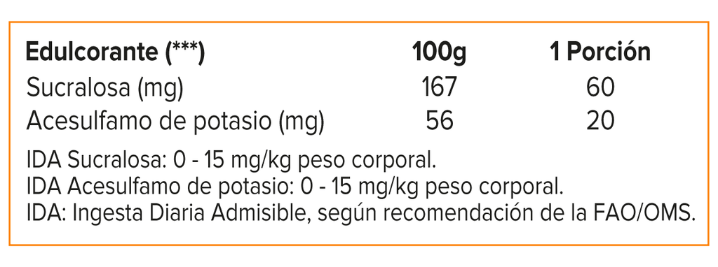 whey protein, 100% whey  (5LB)