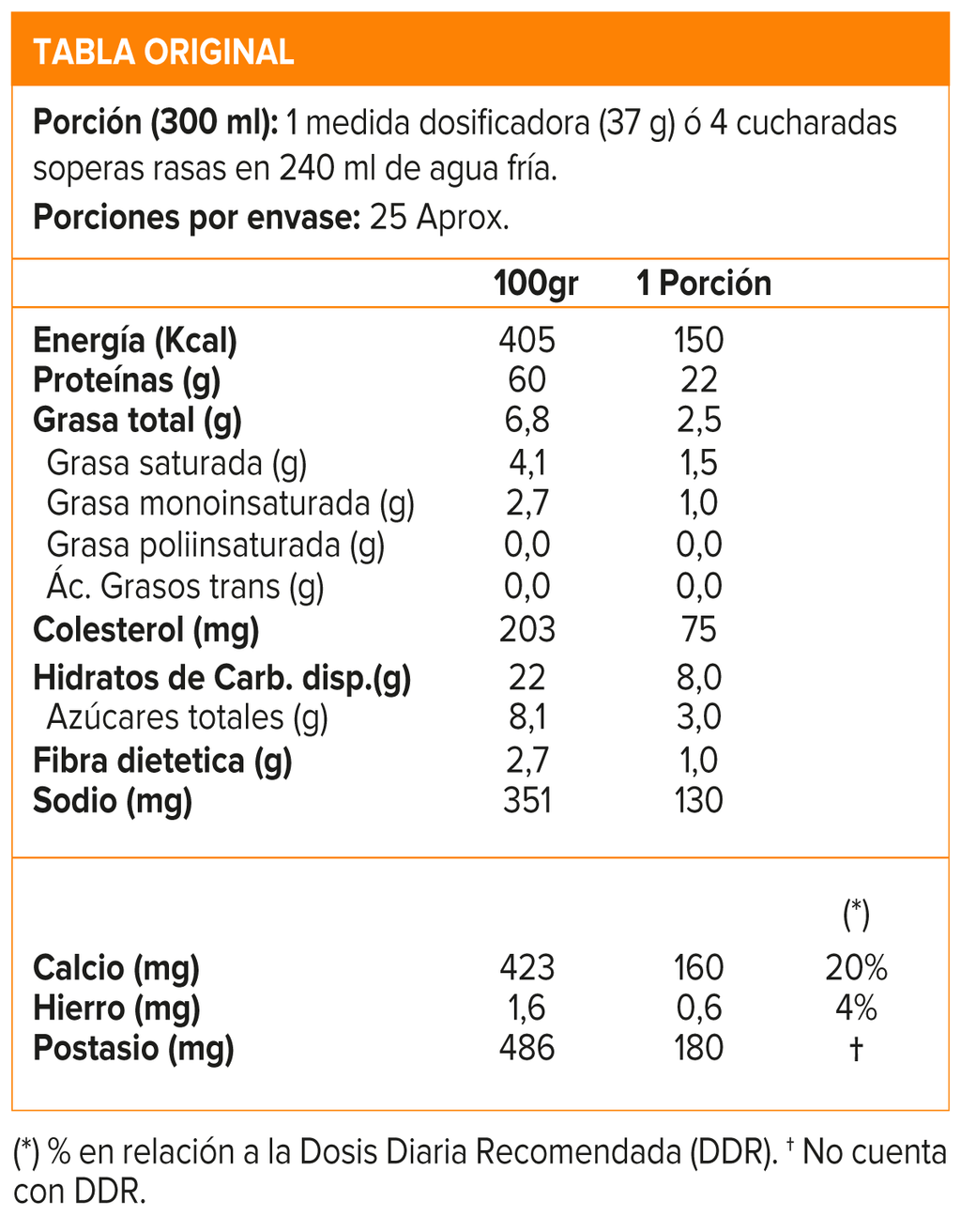 100% WHEY DUAL 4 LB, TRIPLE CHOCOLATE/VANILLA ICE CREAM MTANT