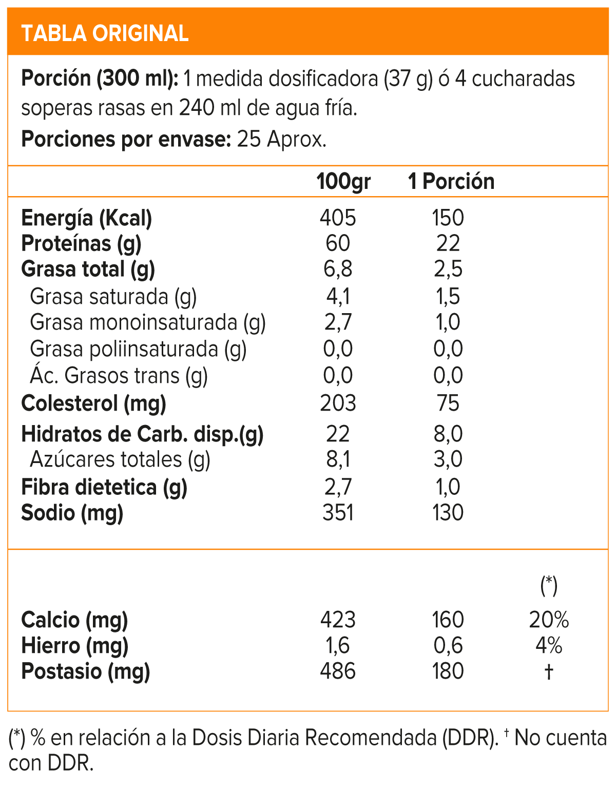 100% WHEY DUAL 4 LB, TRIPLE CHOCOLATE/VANILLA ICE CREAM MTANT