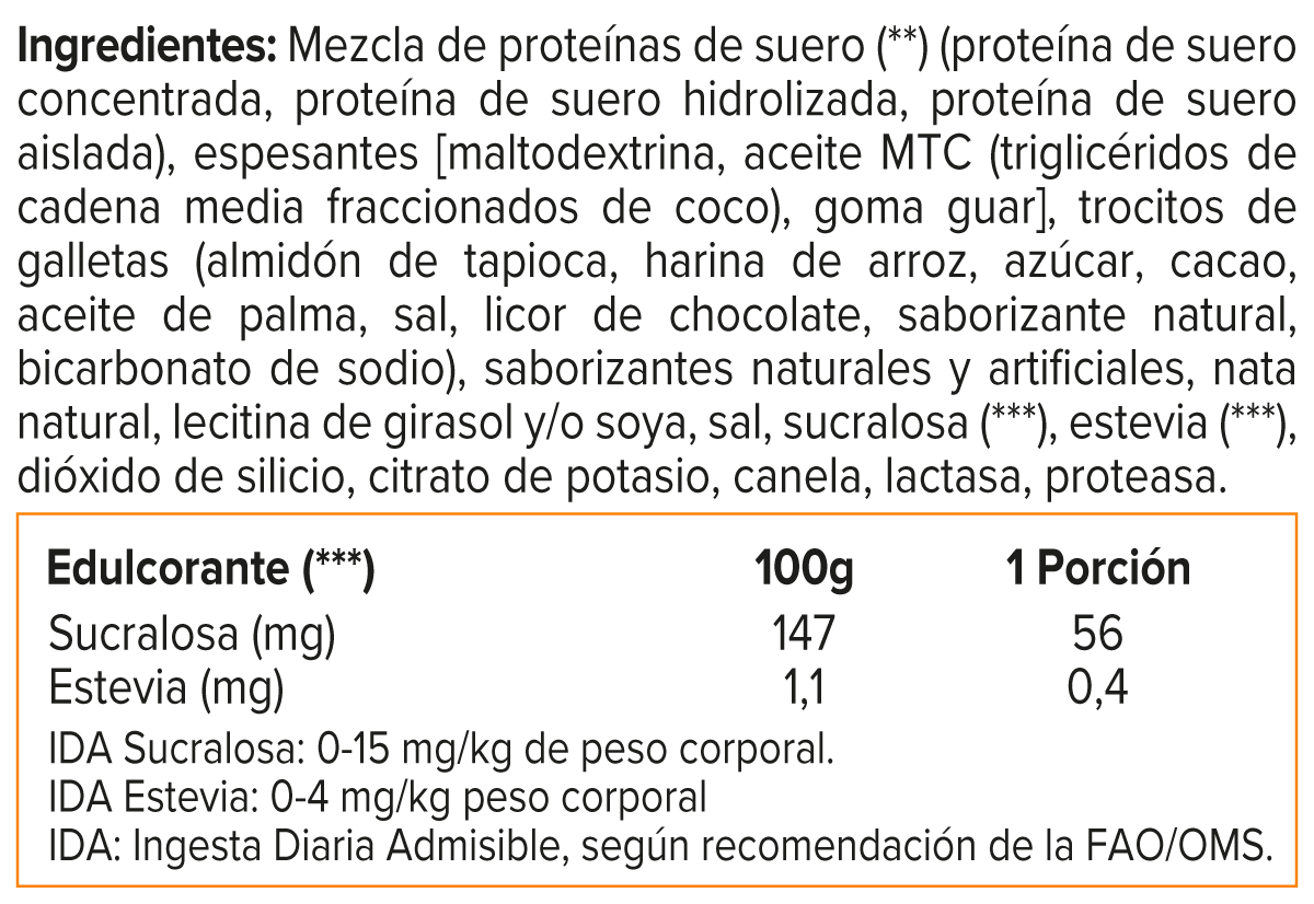 100% WHEY GOURMET PROTEIN MIX 2 LB, MUTANT