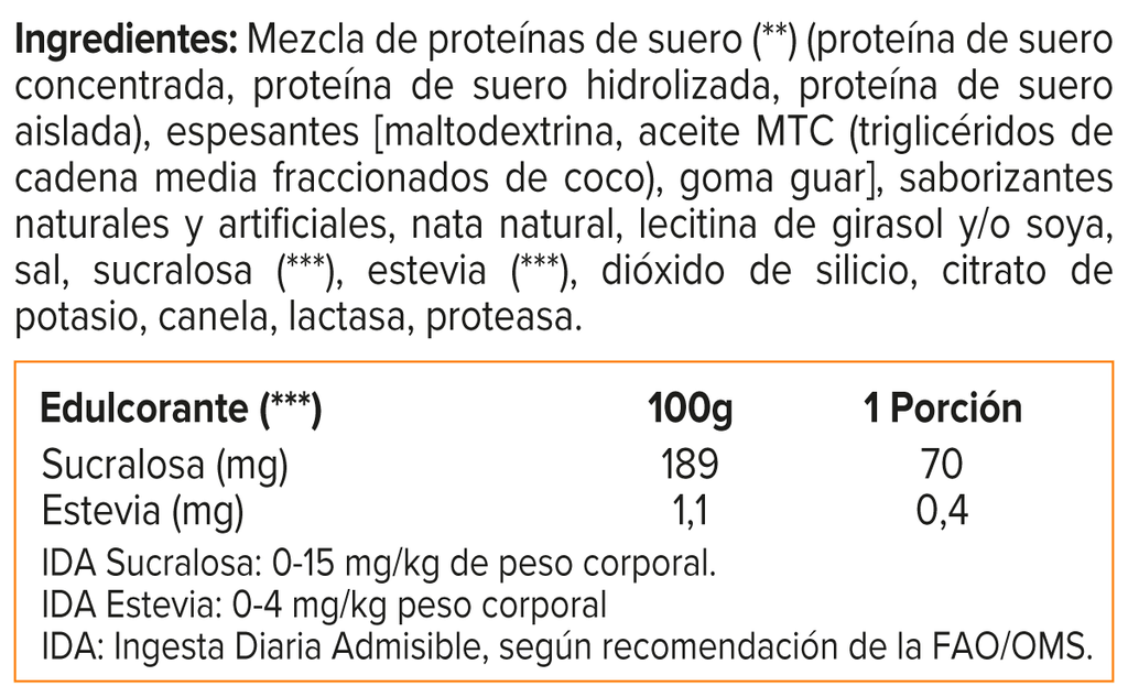 100% WHEY GOURMET PROTEIN MIX 2 LB, MUTANT