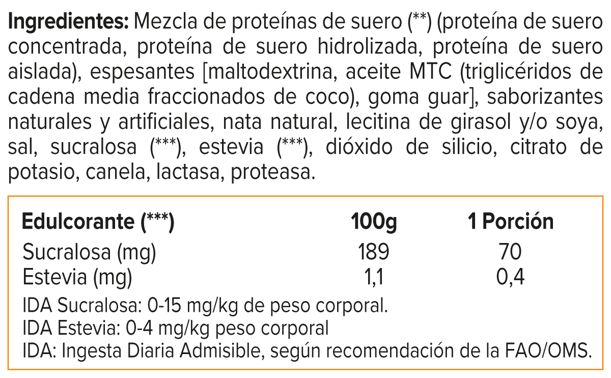 100% WHEY GOURMET PROTEIN MIX 2 LB, MUTANT