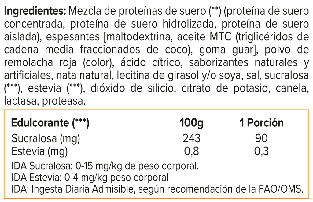 100% WHEY GOURMET PROTEIN MIX 2 LB, MUTANT