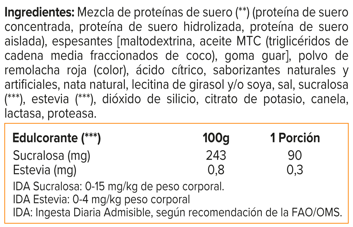 100% WHEY GOURMET PROTEIN MIX 2 LB, MUTANT