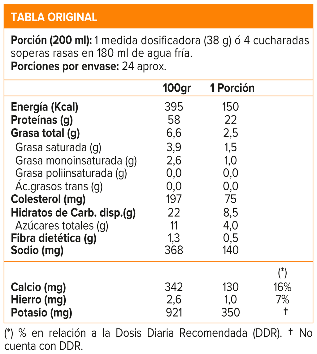 100% WHEY GOURMET PROTEIN MIX 2 LB, MUTANT