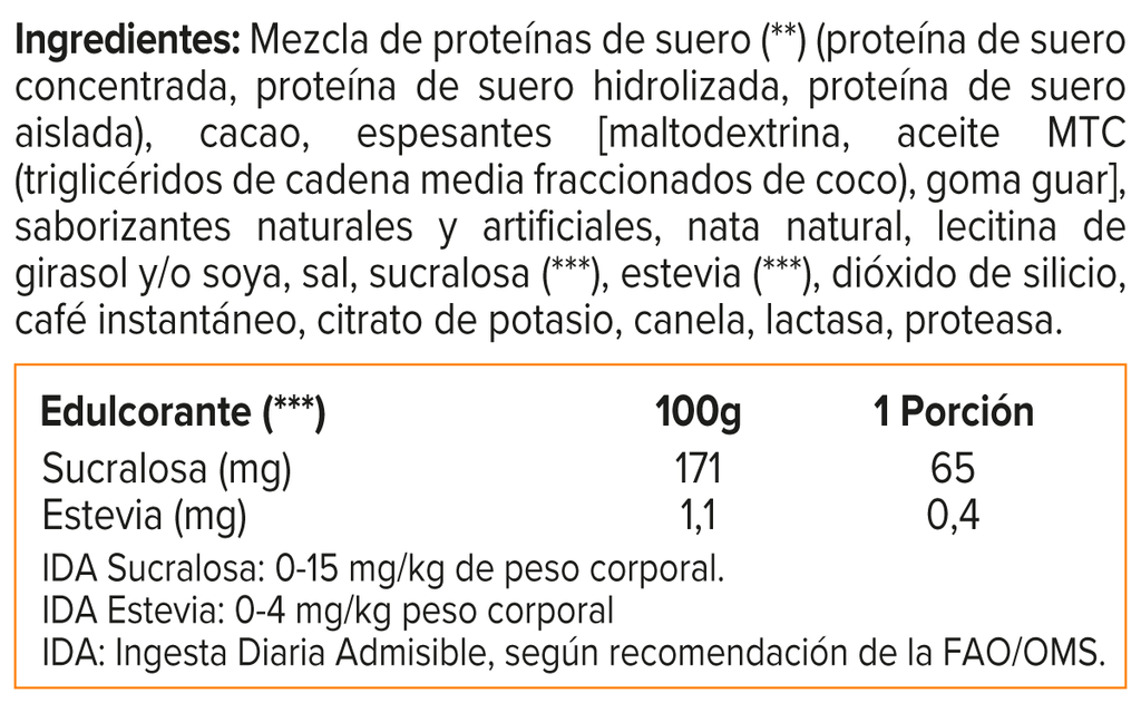 100% WHEY GOURMET PROTEIN MIX 2 LB, MUTANT