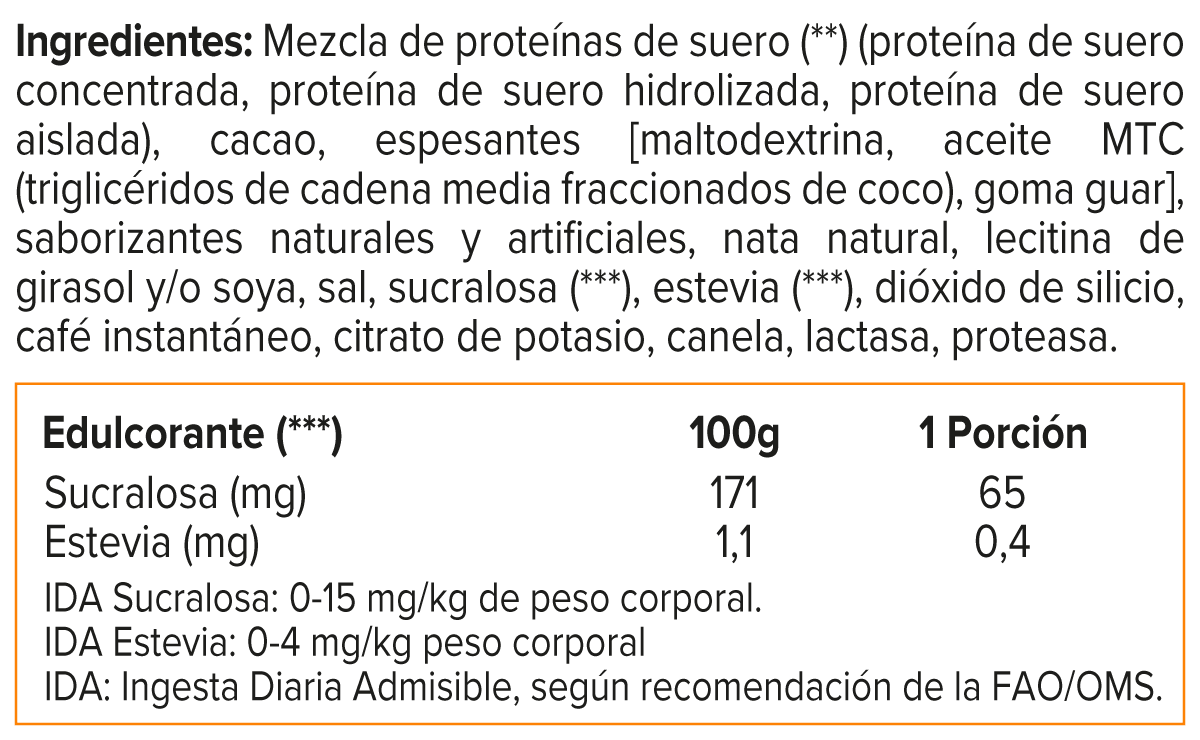 100% WHEY GOURMET PROTEIN MIX 2 LB, MUTANT