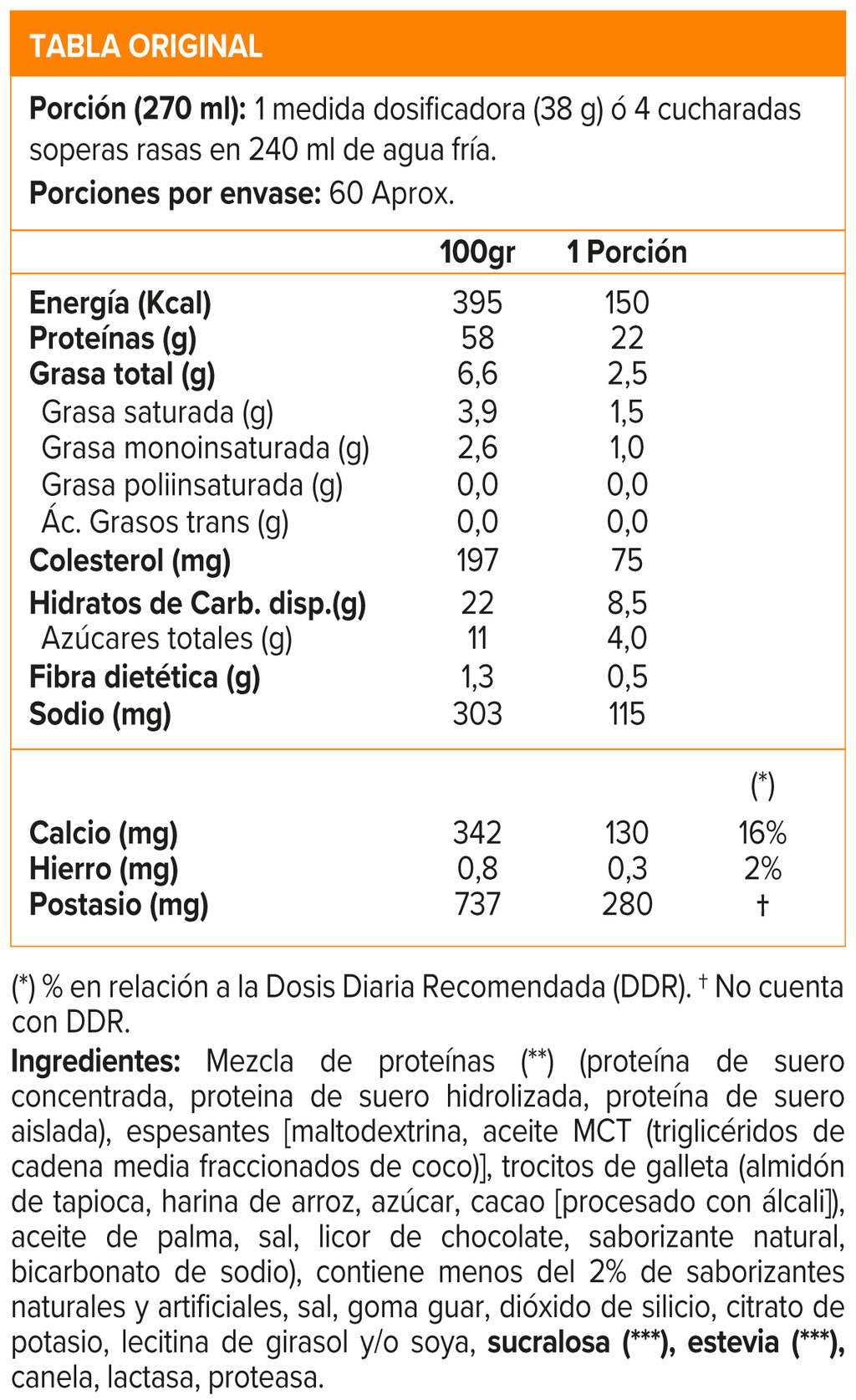 100% WHEY GOURMET PROTEIN MIX 5 LB, MUTANT