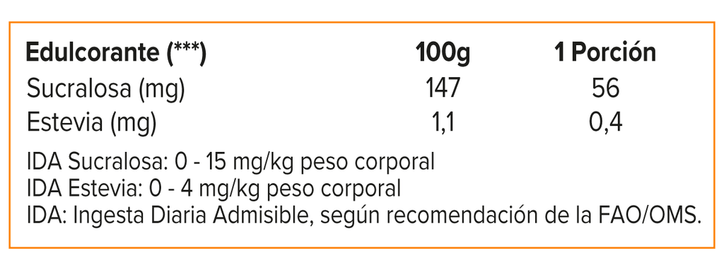 100% WHEY GOURMET PROTEIN MIX 5 LB, MUTANT