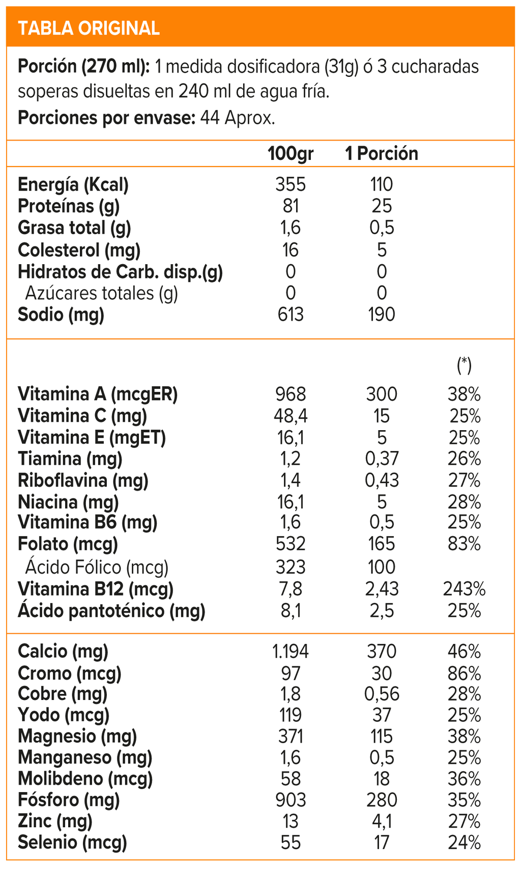 ISOPURE ZERO CARB PROTEIN 3 LB