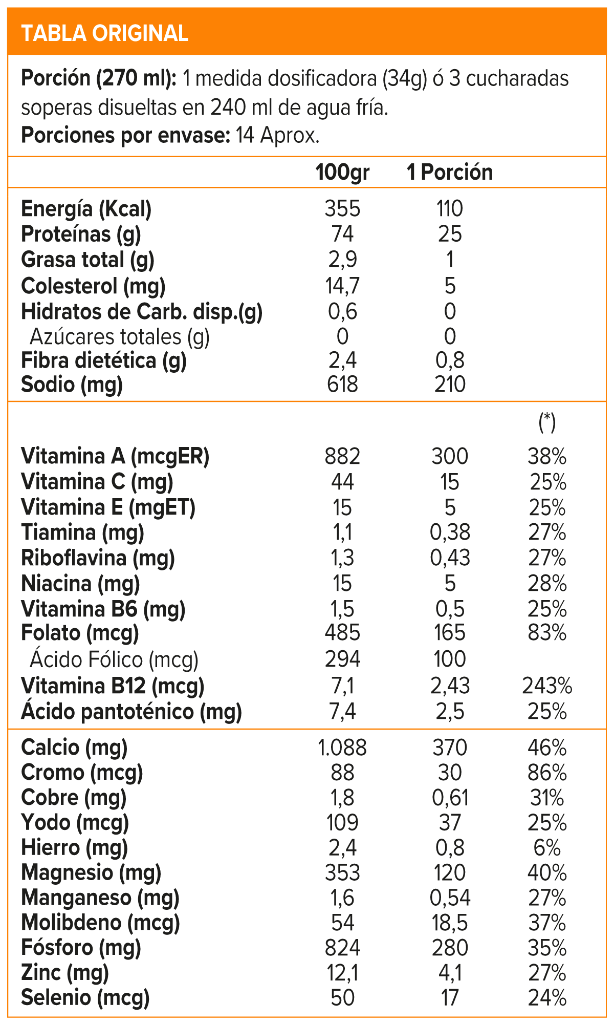 ISOPURE LOW CARB PROTEIN 1 LB CHOCOLATE