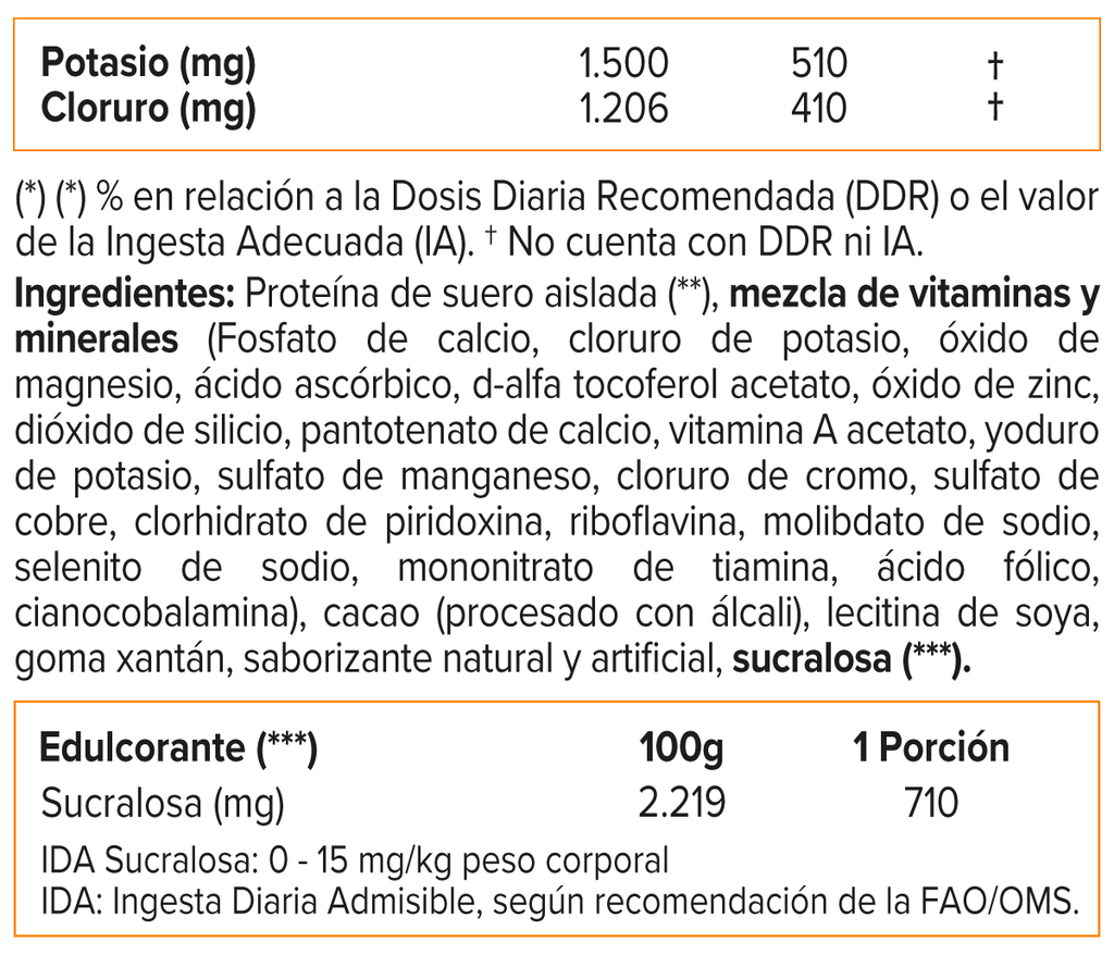 ISOPURE LOW CARB PROTEIN 1 LB CHOCOLATE