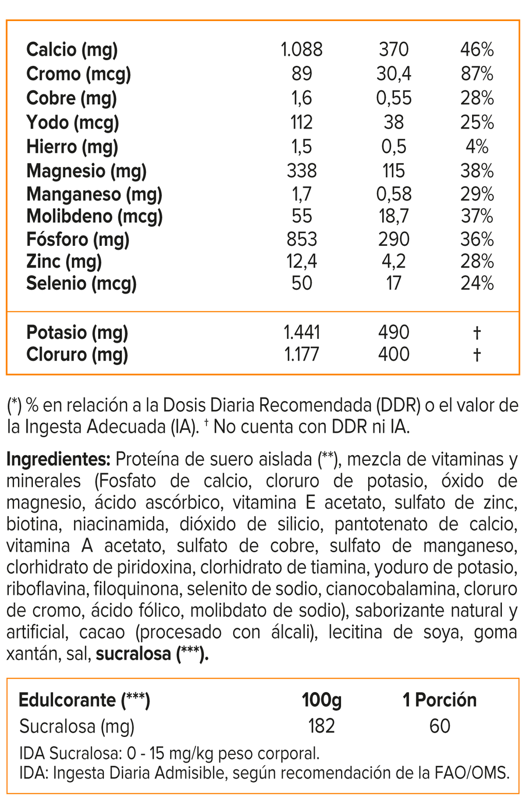 PROTEIN LOW CARB  3 LB, ISOPURE