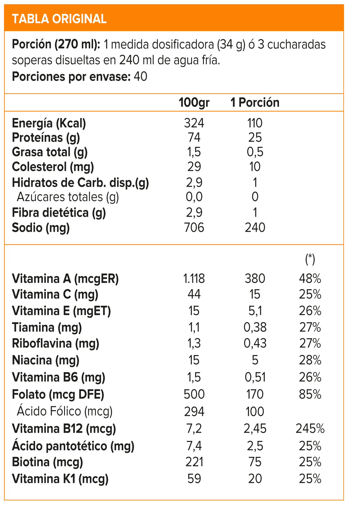 PROTEIN LOW CARB  3 LB, ISOPURE