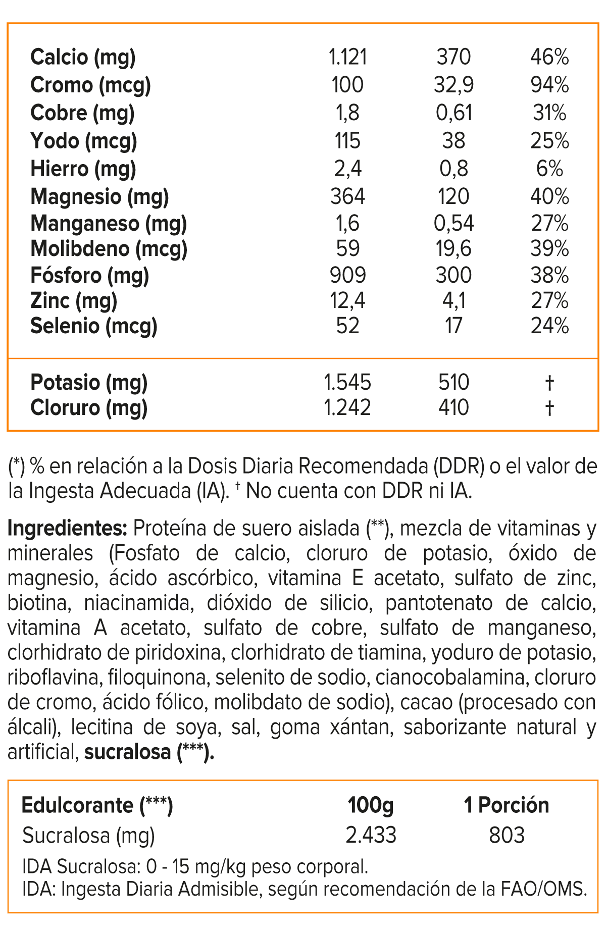 PROTEIN LOW CARB 4.5 LB, ISOPURE