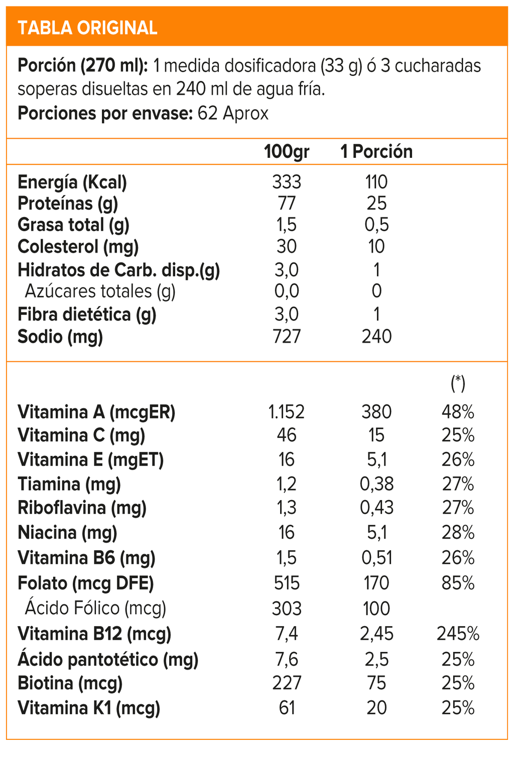 PROTEIN LOW CARB 4.5 LB, ISOPURE