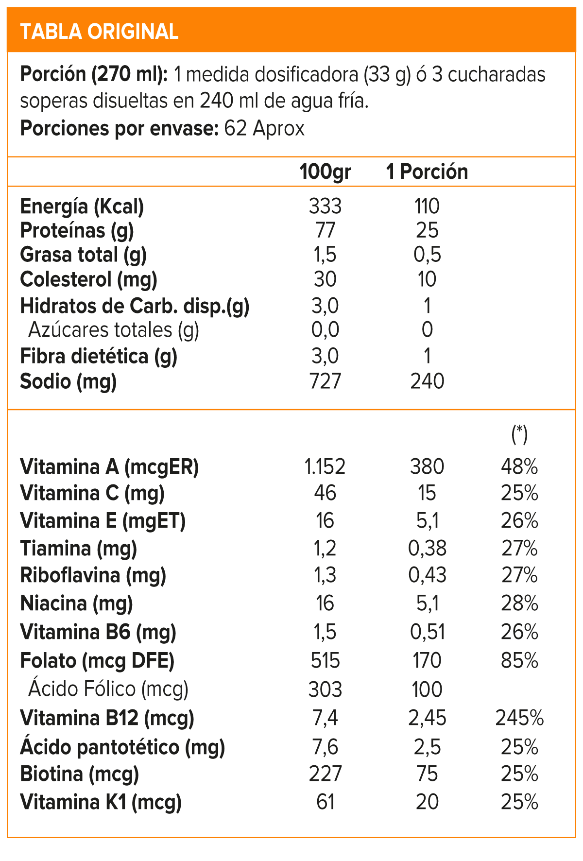 PROTEIN LOW CARB 4.5 LB, ISOPURE