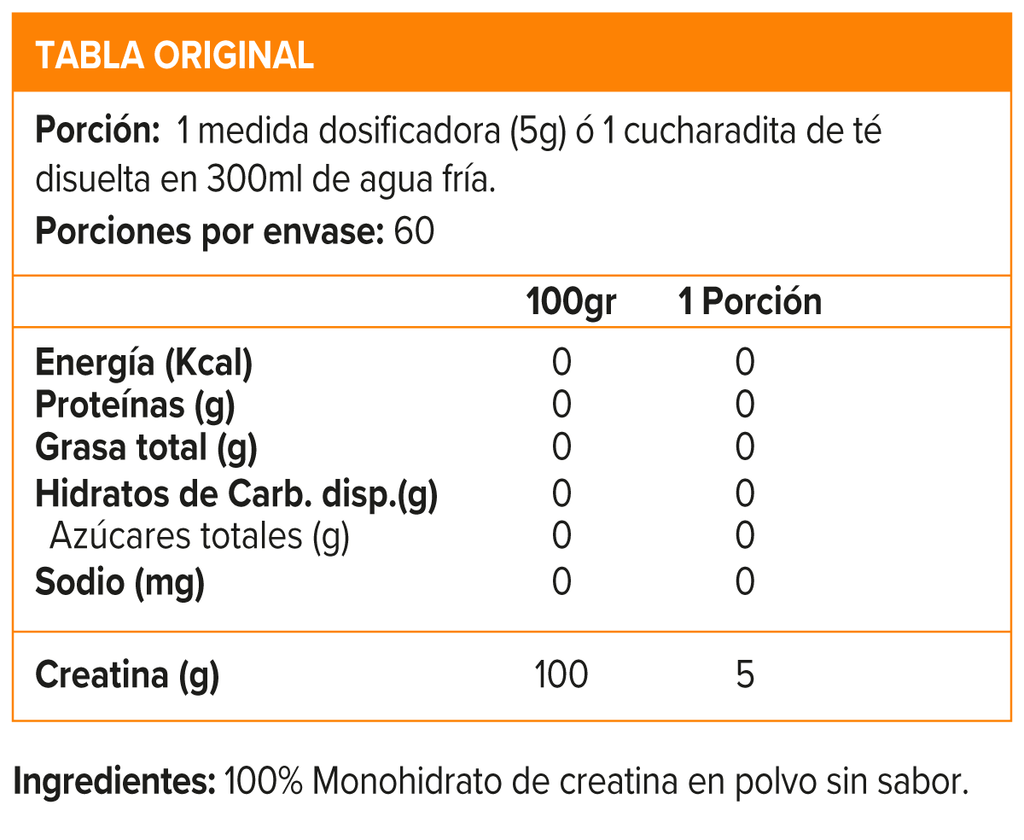 Creatina Sportlab PRO 300gr