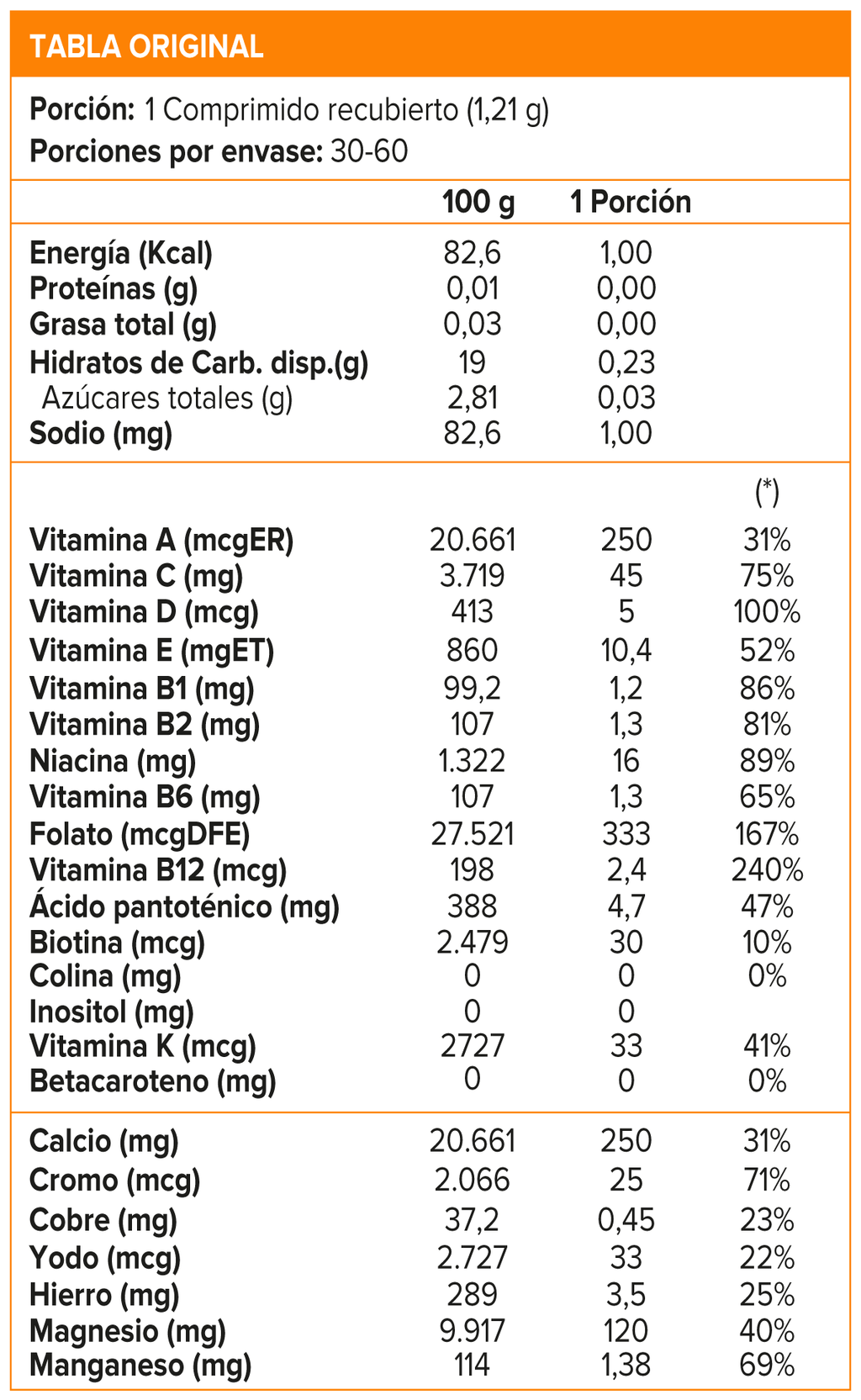 Centrum Hombre 60 Comprimidos Recubiertos