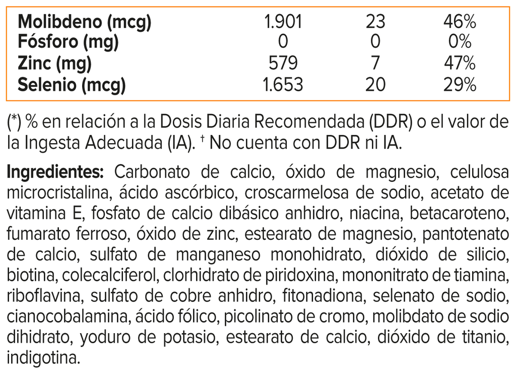 Centrum Hombre 60 Comprimidos Recubiertos